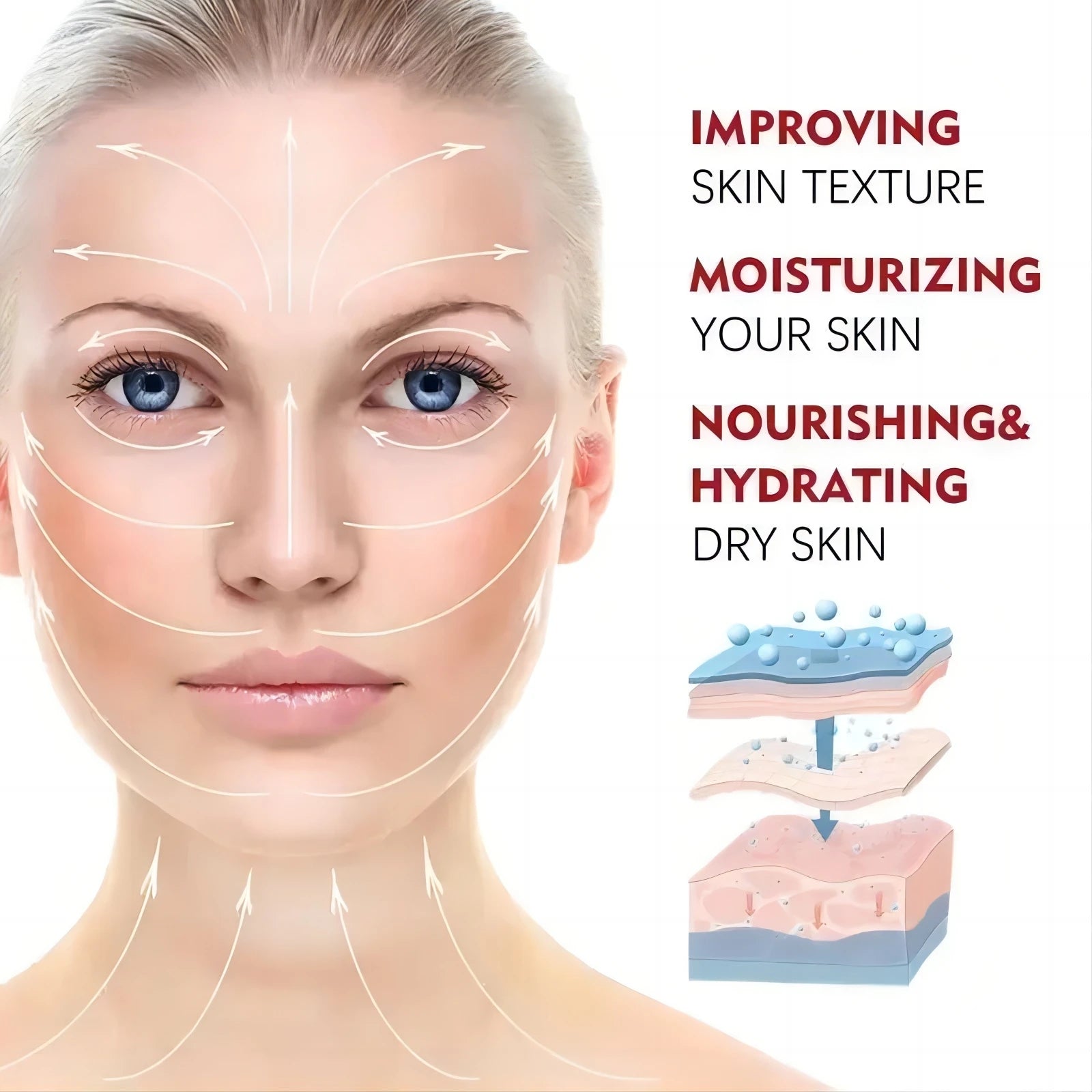 Face Moisturizing Cream Night And Day Cream Reduce Fine Line For Women
