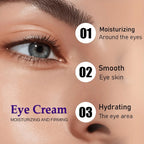 LGRAMER Retinol Eye Cream for Fine Lines, Dark Circles, Anti-Aging and Firming around Eyes